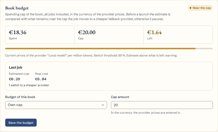 Carte Budget du livre proche du plafond : dépensé, plafond, reste, jauge et coût estimé et réel du dernier travail